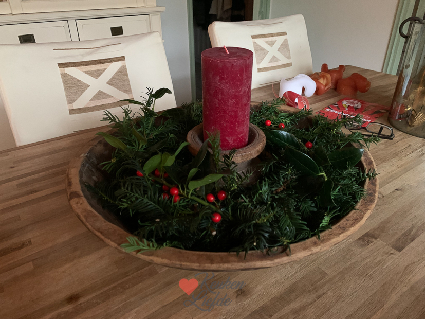 Een kijkje in de keuken week 45-2022