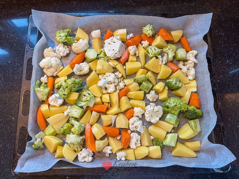 Een kijkje in de keuken week 2 2025
