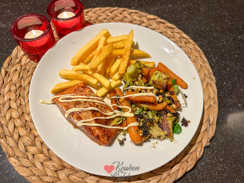 Een kijkje in de keuken week 2 2025