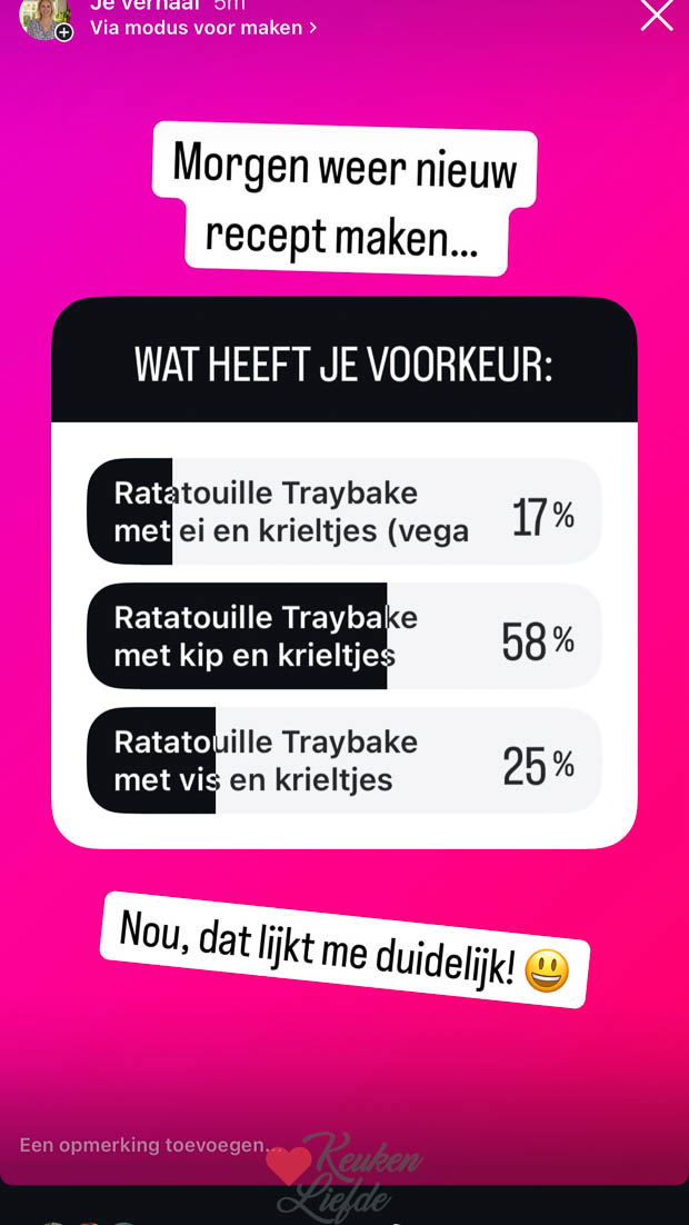 Een kijkje in de keuken week 15 2025